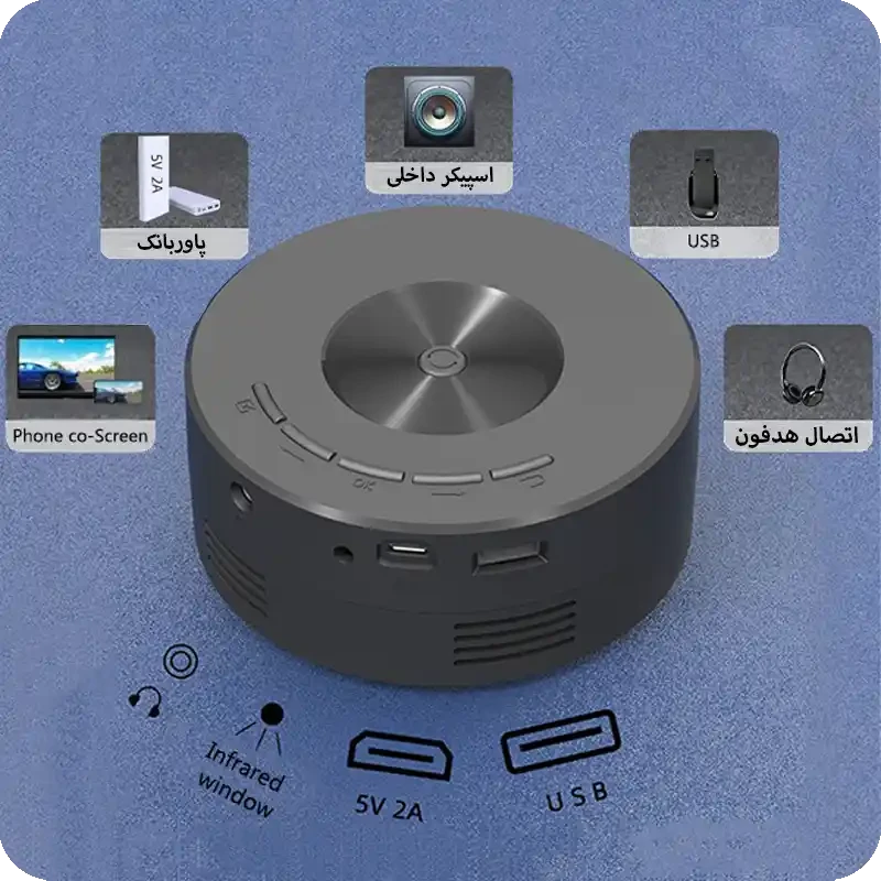 مینی پرژکتور